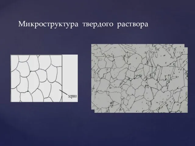 Микроструктура твердого раствора