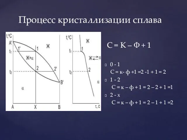 Процесс кристаллизации сплава C = K – Ф + 1 0