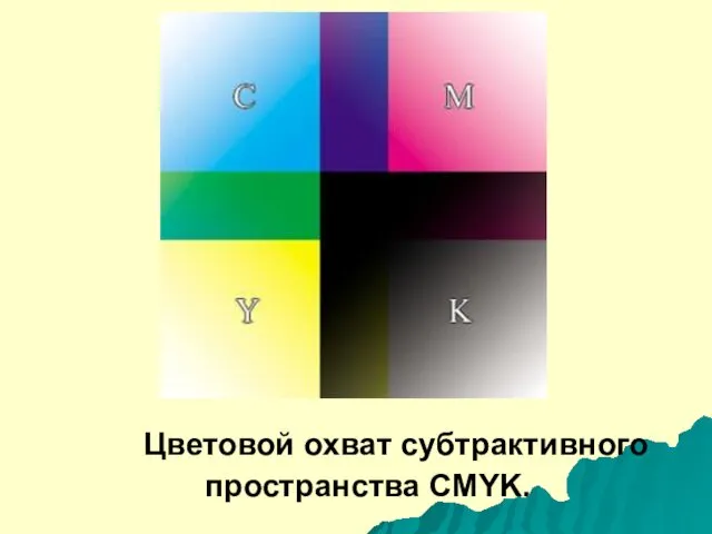 Цветовой охват субтрактивного пространства CMYK.