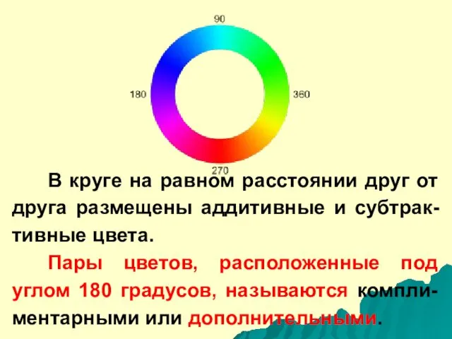 В круге на равном расстоянии друг от друга размещены аддитивные и