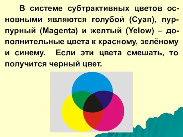 В системе субтрактивных цветов ос-новными являются голубой (Cyan), пур-пурный (Magenta) и
