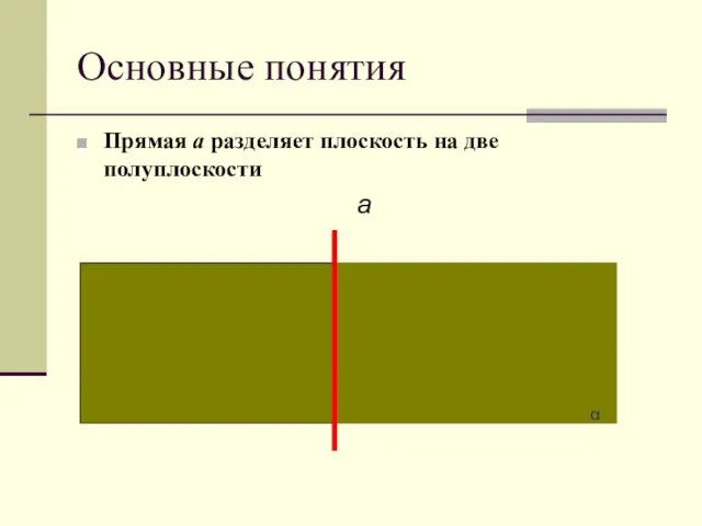 Основные понятия Прямая а разделяет плоскость на две полуплоскости a α