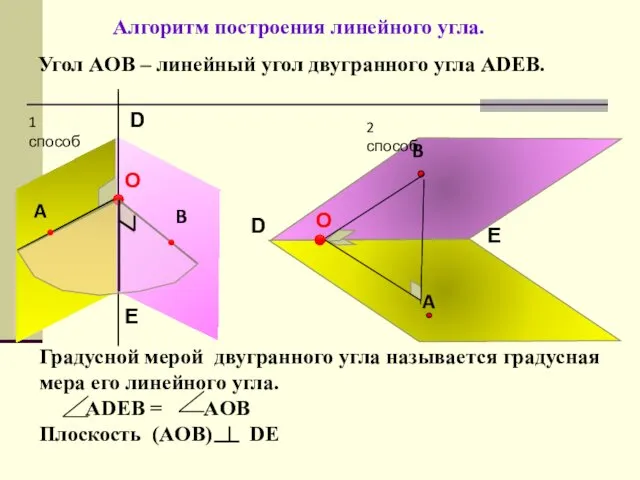 Угол AОB – линейный угол двугранного угла ADEB. D E Градусной