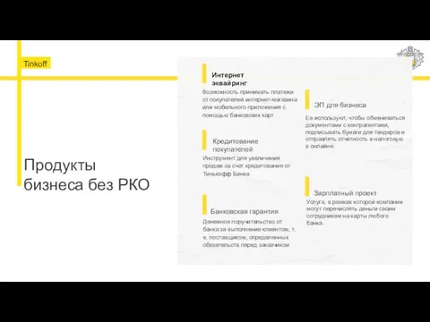 Продукты бизнеса без РКО Интернет эквайринг Возможность принимать платежи от покупателей