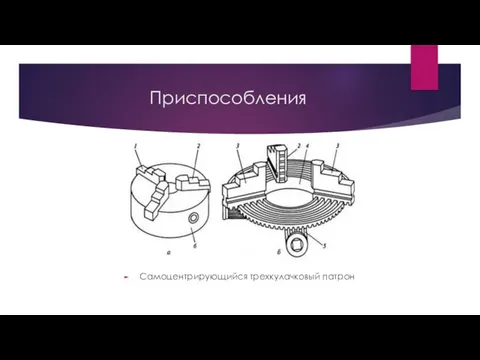 Приспособления Самоцентрирующийся трехкулачковый патрон