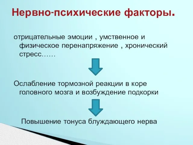 отрицательные эмоции , умственное и физическое перенапряжение , хронический стресс…… Ослабление