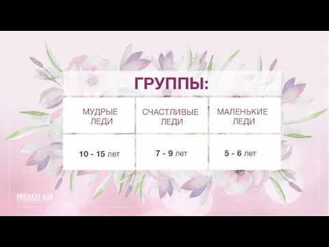 ГРУППЫ: 10 - 15 лет СЧАСТЛИВЫЕ ЛЕДИ МАЛЕНЬКИЕ ЛЕДИ МУДРЫЕ ЛЕДИ