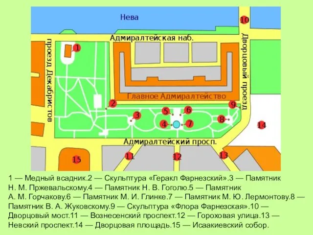 1 — Медный всадник.2 — Скульптура «Геракл Фарнезский».3 — Памятник Н.