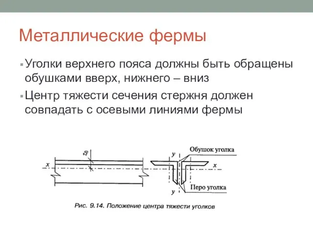 Металлические фермы Уголки верхнего пояса должны быть обращены обушками вверх, нижнего