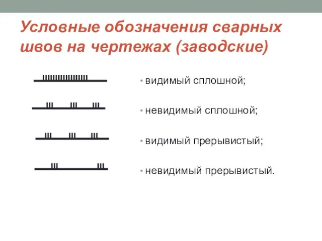 Условные обозначения сварных швов на чертежах (заводские) видимый сплошной; невидимый сплошной; видимый прерывистый; невидимый прерывистый.