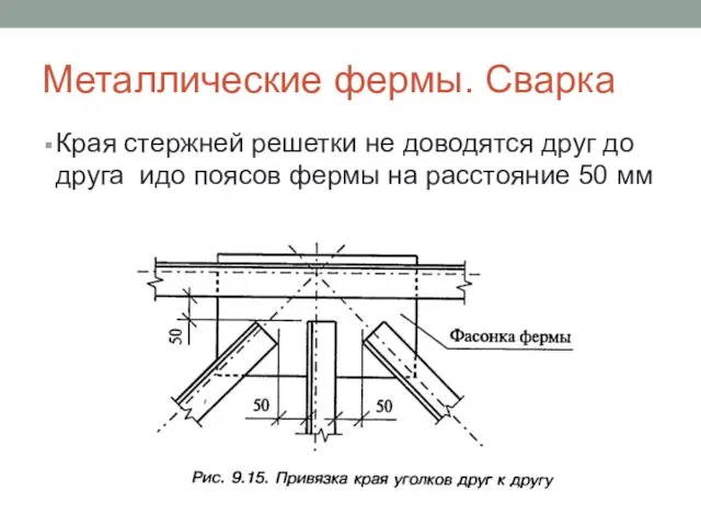 Металлические фермы. Сварка Края стержней решетки не доводятся друг до друга