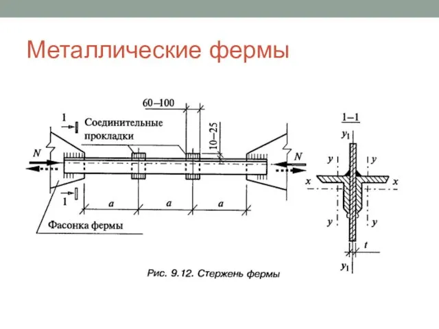 Металлические фермы