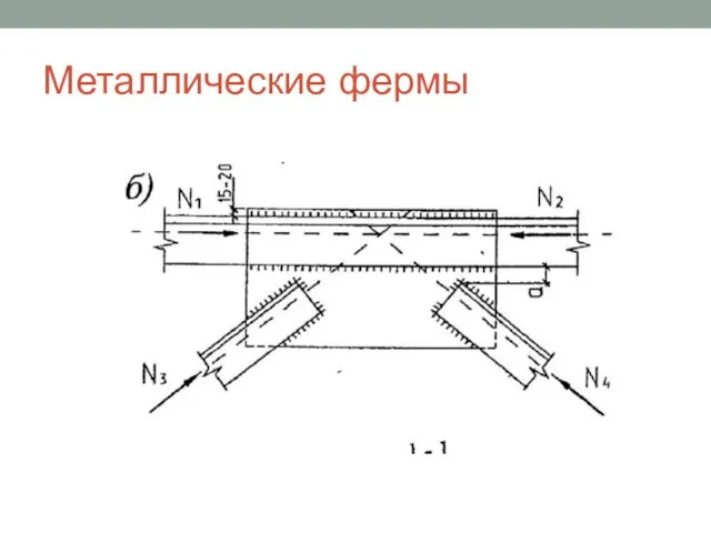 Металлические фермы