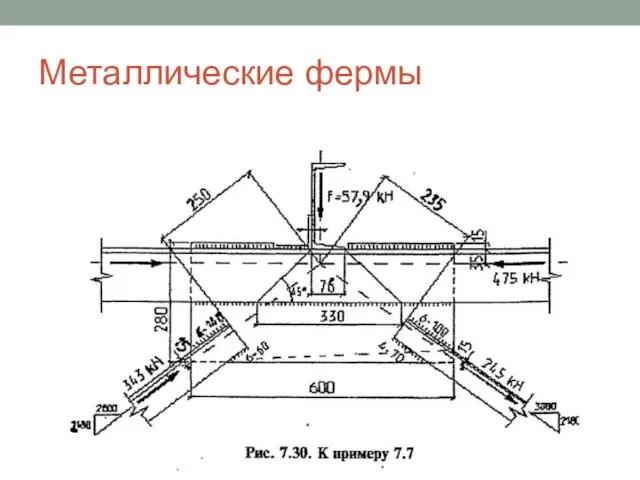 Металлические фермы