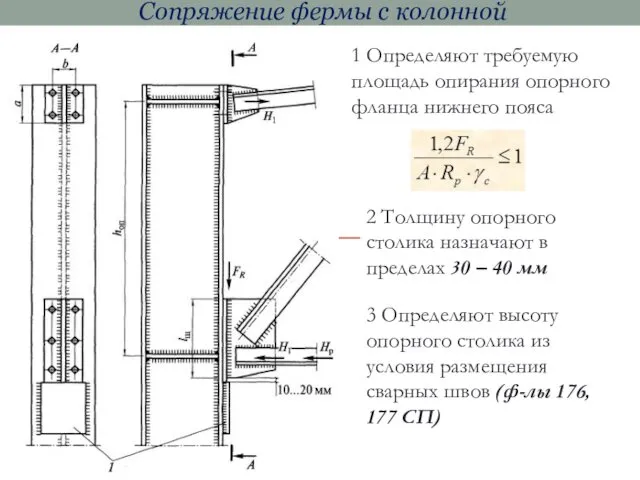 Сопряжение фермы с колонной 1 Определяют требуемую площадь опирания опорного фланца