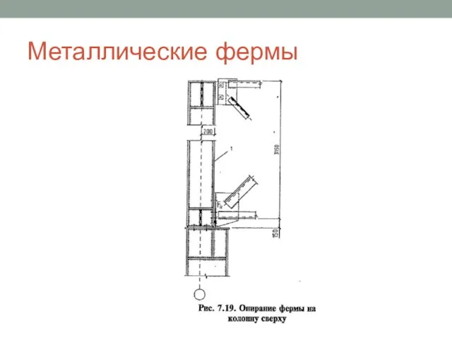 Металлические фермы