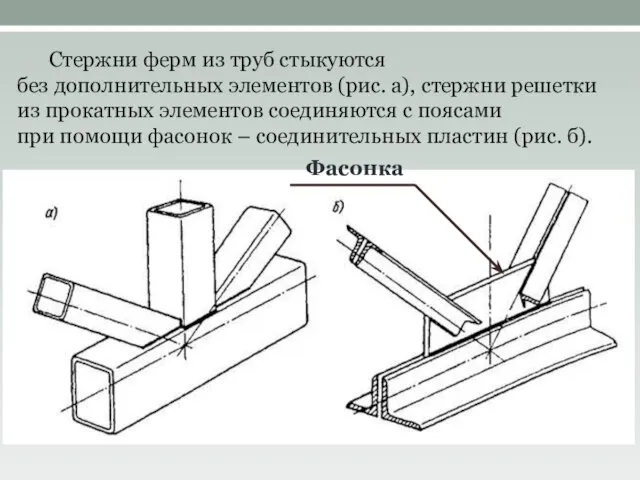 Стержни ферм из труб стыкуются без дополнительных элементов (рис. а), стержни