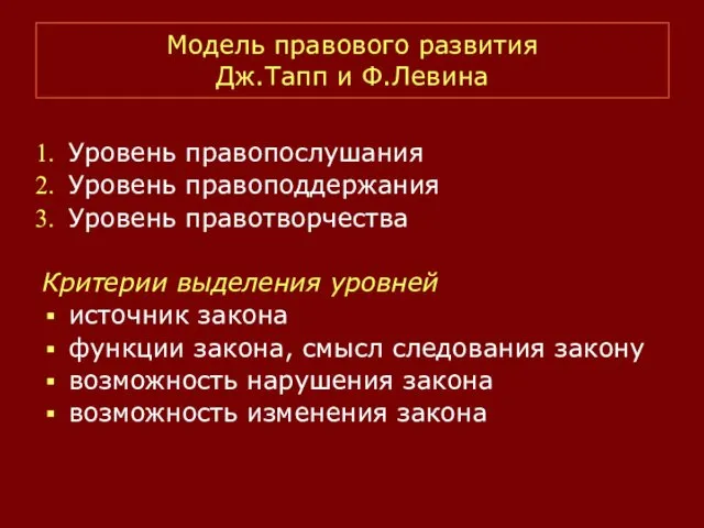 Модель правового развития Дж.Тапп и Ф.Левина Уровень правопослушания Уровень правоподдержания Уровень