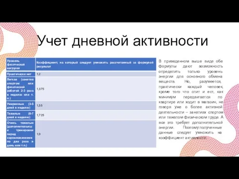 Учет дневной активности В приведенном выше виде обе формулы дают возможность