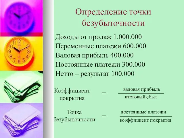 Определение точки безубыточности Доходы от продаж 1.000.000 Переменные платежи 600.000 Валовая