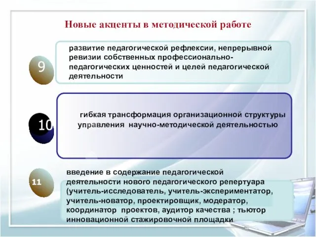 Новые акценты в методической работе 11 введение в содержание педагогической деятельности