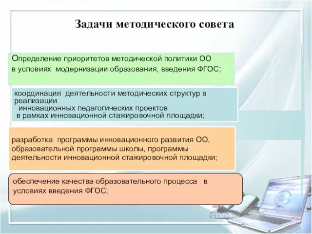 Задачи методического совета Определение приоритетов методической политики ОО в условиях модернизации