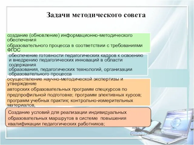 Задачи методического совета создание (обновление) информационно-методического обеспечения образовательного процесса в соответствии