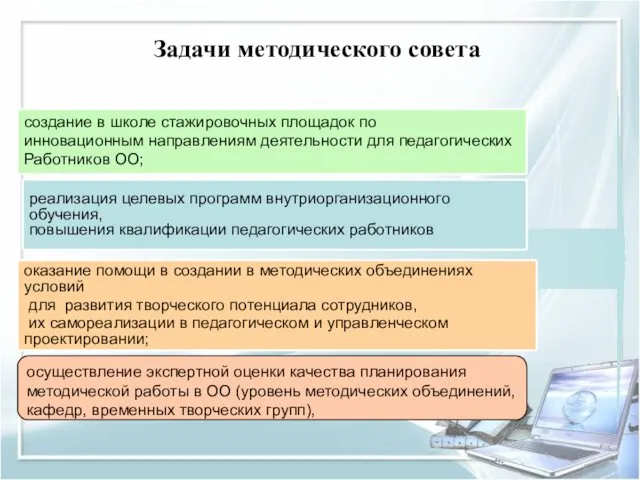 Задачи методического совета создание в школе стажировочных площадок по инновационным направлениям