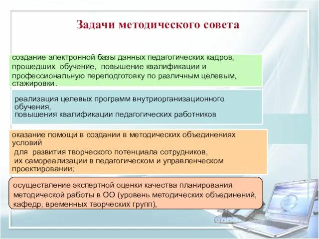 Задачи методического совета создание электронной базы данных педагогических кадров, прошедших обучение,