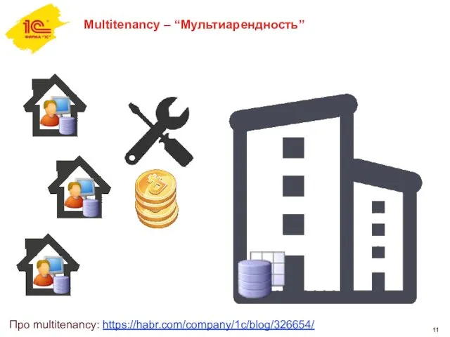 Multitenancy – “Мультиарендность” Про multitenancy: https://habr.com/company/1c/blog/326654/