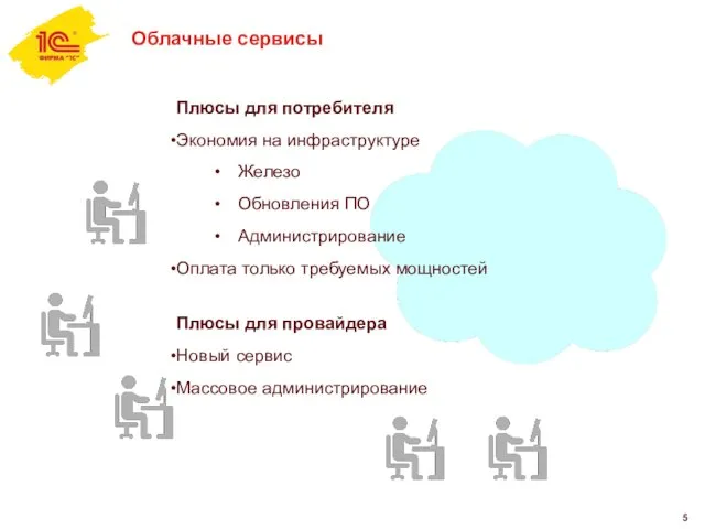 Плюсы для потребителя Экономия на инфраструктуре Железо Обновления ПО Администрирование Оплата