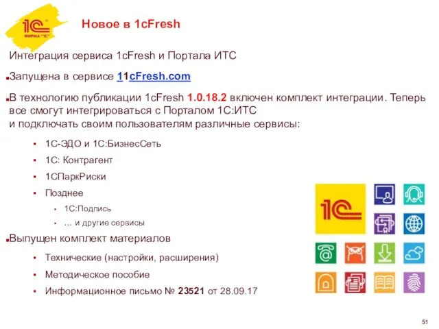 Интеграция сервиса 1cFresh и Портала ИТС Запущена в сервисе 11cFresh.com В