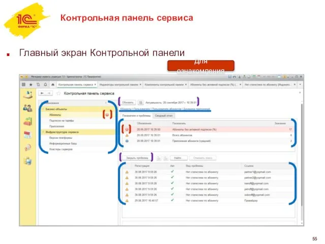 Контрольная панель сервиса Главный экран Контрольной панели Для ознакомления