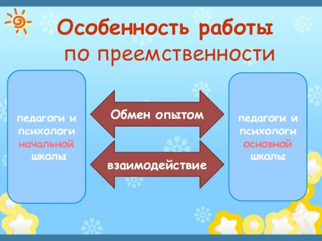 Особенность работы по преемственности Обмен опытом педагоги и психологи начальной школы