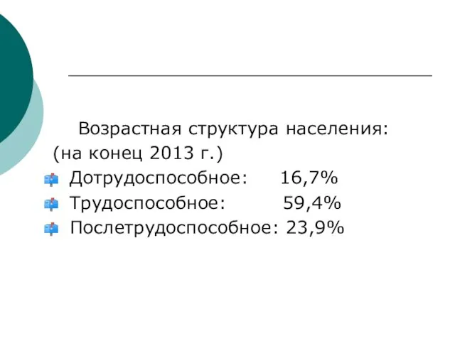 Возрастная структура населения: (на конец 2013 г.) Дотрудоспособное: 16,7% Трудоспособное: 59,4% Послетрудоспособное: 23,9%