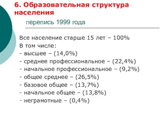 Перепись 1999 года Все население старше 15 лет – 100% В