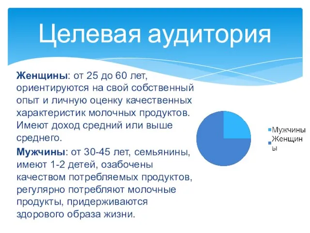 Женщины: от 25 до 60 лет, ориентируются на свой собственный опыт