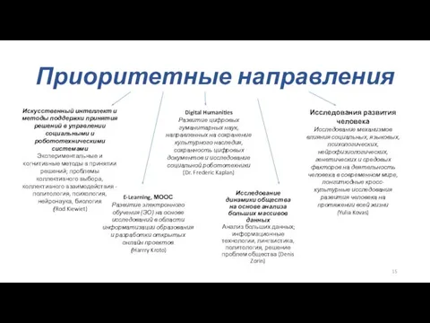 Приоритетные направления Исследование динамики общества на основе анализа больших массивов данных