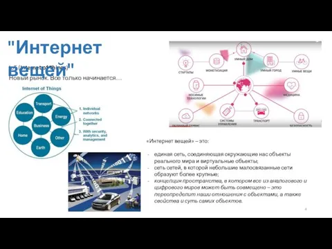 IoT (Internet of Things) Новый рынок. Все только начинается… "Интернет вещей"