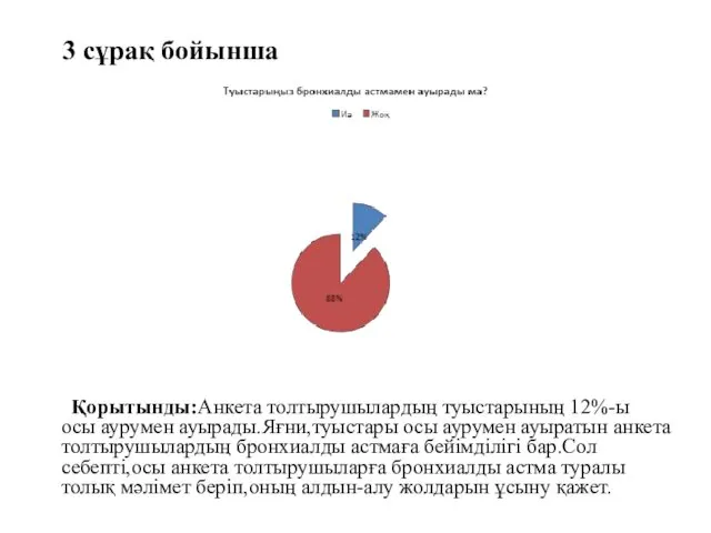 3 сұрақ бойынша Қорытынды:Анкета толтырушылардың туыстарының 12%-ы осы аурумен ауырады.Яғни,туыстары осы