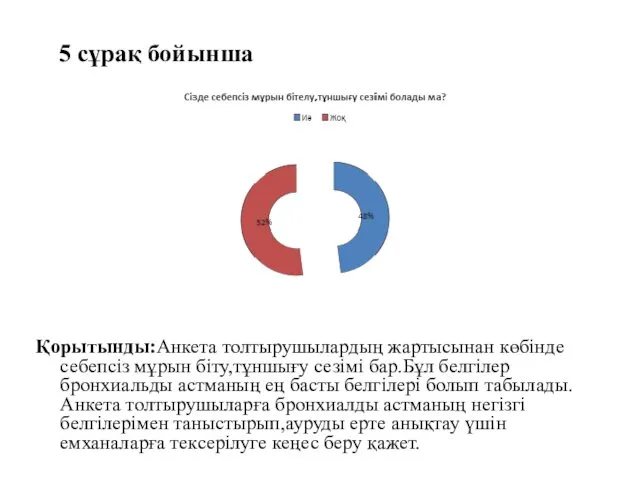 5 сұрақ бойынша Қорытынды:Анкета толтырушылардың жартысынан көбінде себепсіз мұрын біту,тұншығу сезімі