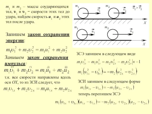 m1 и m2 – массы соударяющихся тел, υ1 и υ2 −