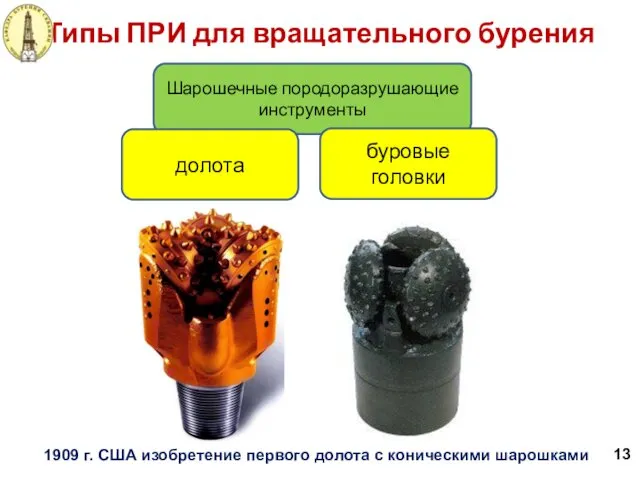 Типы ПРИ для вращательного бурения 13 Шарошечные породоразрушающие инструменты долота буровые