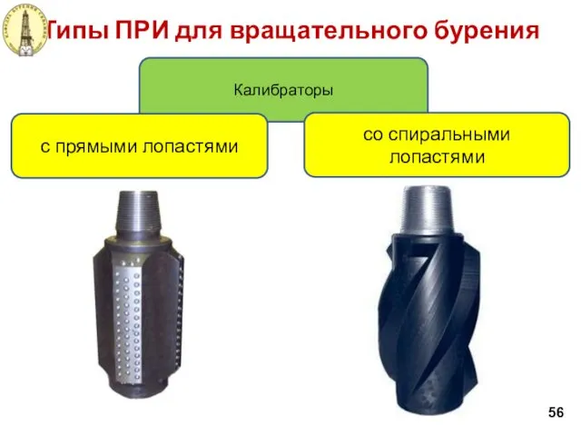 Типы ПРИ для вращательного бурения 56 Калибраторы с прямыми лопастями со спиральными лопастями