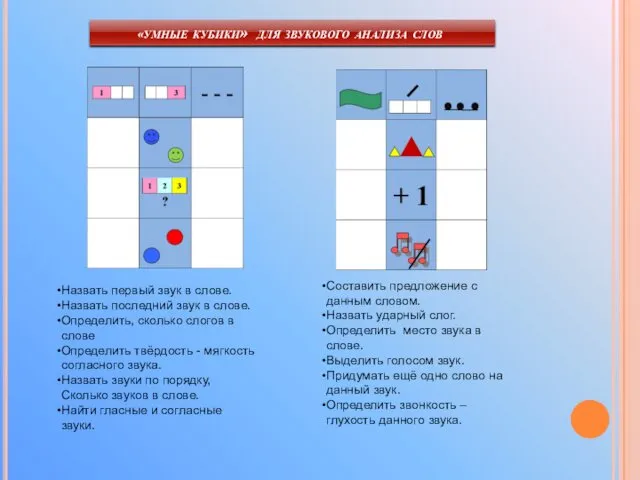 «умные кубики» для звукового анализа слов. Назвать первый звук в слове.