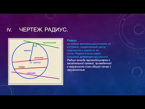 ЧЕРТЕЖ. РАДИУС. Радиус не только величина расстояния, но и отрезок, соединяющий