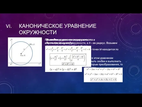 КАНОНИЧЕСКОЕ УРАВНЕНИЕ ОКРУЖНОСТИ Выведем уравнение окружности. Пусть C(a, b) – центр