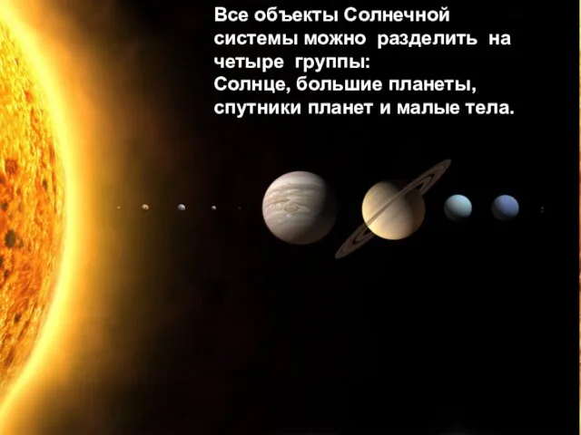 Объекты Солнечной системы