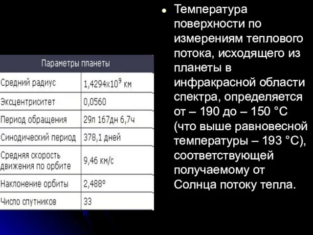 Температура поверхности по измерениям теплового потока, исходящего из планеты в инфракрасной