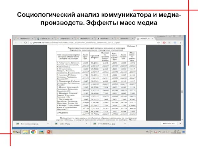 Социологический анализ коммуникатора и медиа-производств. Эффекты масс медиа